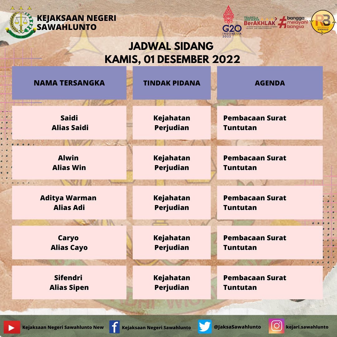 INFORMASI…Jadwal Sidang Kejaksaan Negeri Sawahlunto Kamis, 01 Desember 2022..____Update terus informasi anda tentang Kejaksaan Negeri Sawahlunto terbaru di official account Instagram,Facebook dan Youtube kami !!..____FACEBOOK : Kejaksaan Negeri SawahluntoYOUTUBE : Kejakaaan Negeri Sawahlunto NewTWITTER : @JaksaSawahlunto..________#KejaksaanRI#kejatisumbarnew@kejatisumbarnew#kejarisawahlunto - from Instagram