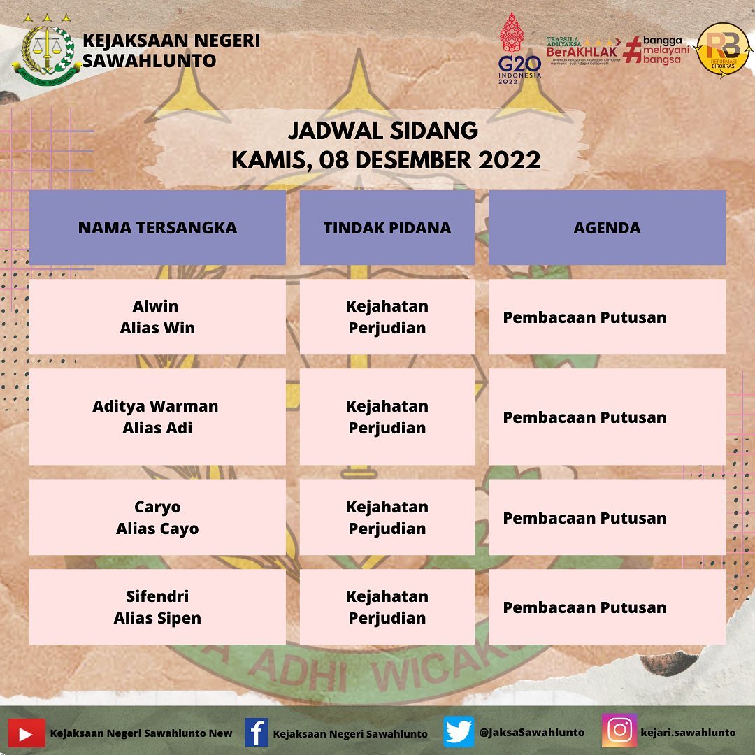 INFORMASI…Jadwal Sidang Kejaksaan Negeri Sawahlunto Kamis, 08 Desember 2022..____Update terus informasi anda tentang Kejaksaan Negeri Sawahlunto terbaru di official account Instagram,Facebook dan Youtube kami !!..____FACEBOOK : Kejaksaan Negeri SawahluntoYOUTUBE : Kejakaaan Negeri Sawahlunto NewTWITTER : @JaksaSawahlunto..________#KejaksaanRI#kejatisumbarnew@kejatisumbarnew#kejarisawahlunto - from Instagram