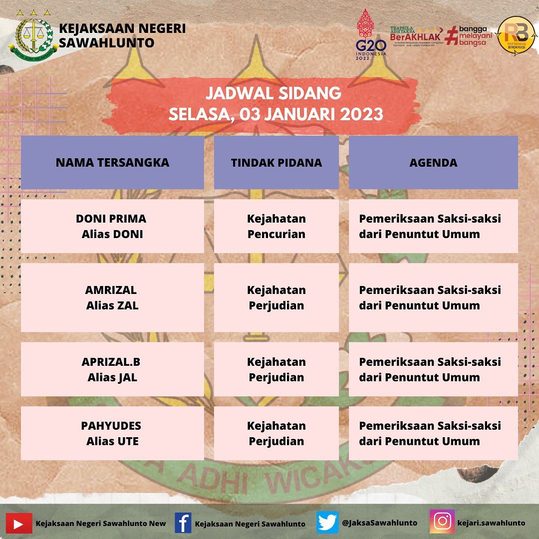 INFORMASI…Jadwal Sidang Kejaksaan Negeri Sawahlunto Selasa, 03 Januari 2023..____Update terus informasi anda tentang Kejaksaan Negeri Sawahlunto terbaru di official account Instagram,Facebook dan Youtube kami !!..____FACEBOOK : Kejaksaan Negeri SawahluntoYOUTUBE : Kejakaaan Negeri Sawahlunto NewTWITTER : @JaksaSawahlunto..________#KejaksaanRI#kejatisumbarnew@kejatisumbarnew#kejarisawahlunto - from Instagram
