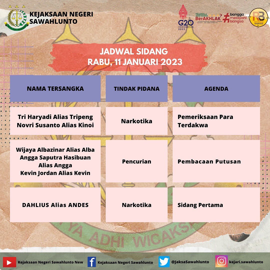 INFORMASI…Jadwal Sidang Kejaksaan Negeri Sawahlunto Rabu, 11 Januari 2023..____Update terus informasi anda tentang Kejaksaan Negeri Sawahlunto terbaru di official account Instagram,Facebook dan Youtube kami !!..____FACEBOOK : Kejaksaan Negeri SawahluntoYOUTUBE : Kejakaaan Negeri Sawahlunto NewTWITTER : @JaksaSawahlunto..________#KejaksaanRI#kejatisumbarnew@kejatisumbarnew#kejarisawahlunto - from Instagram
