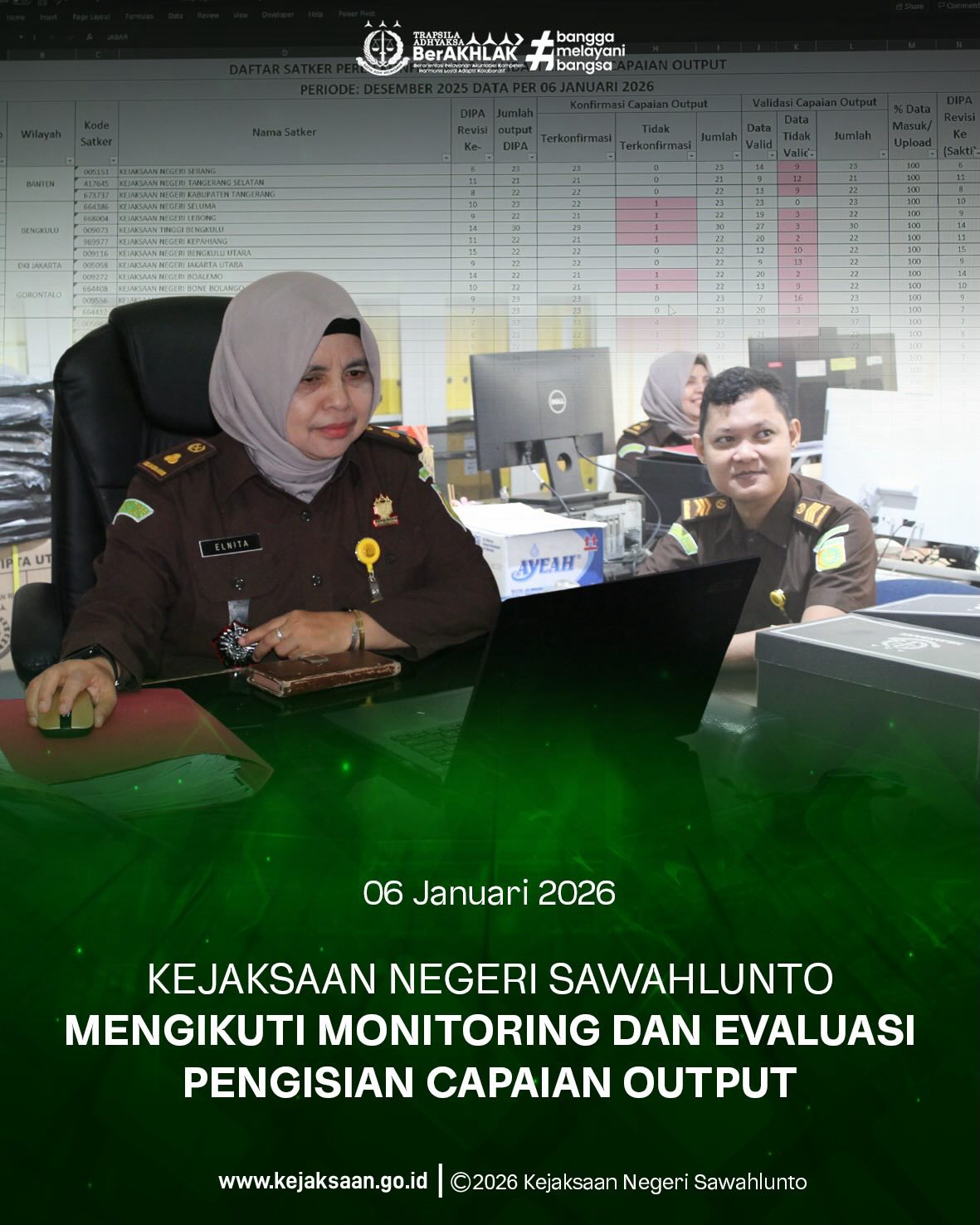 Bahwa pada Selasa tanggal 6 Januari 2026, Pukul 08.30 Wib, Bertempat di Ruang Kerja Bidang Pembinaan Kejaksaan Negeri Sawahlunto, Kepala Subbagian Pembinaan, Ibu Elnita, S.H., bersama Staff Pengelola Keuangan Kejaksaan Negeri Sawahlunto, Mengikuti Monitoring dan Evaluasi Pengisian Capaian Output.Monitoring dan Evaluasi Pengelolaan AnggaranDalam rangka mewujudkan pelaksanaan anggaran Kejaksaan RI yang efektif, efisien, dan akuntabel, serta mendukung penerapan Good Governance, dilaksanakan kegiatan Monitoring dan Evaluasi Pengisian Capaian Output secara virtual.Kegiatan ini diikuti oleh para pejabat dan pegawai pengelola keuangan pada satuan kerja Kejaksaan di seluruh Indonesia sebagai upaya meningkatkan kualitas pengelolaan anggaran dan nilai Indikator Kinerja Pelaksanaan Anggaran (IKPA).Melalui kegiatan ini, diharapkan pengelolaan anggaran Kejaksaan RI semakin tertib, transparan, dan optimal dalam mendukung pelaksanaan tugas dan fungsi institusi. - from Instagram